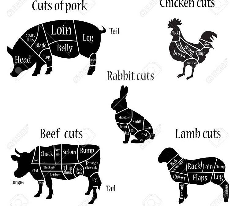 The Meat Processing Industry Gets Paid